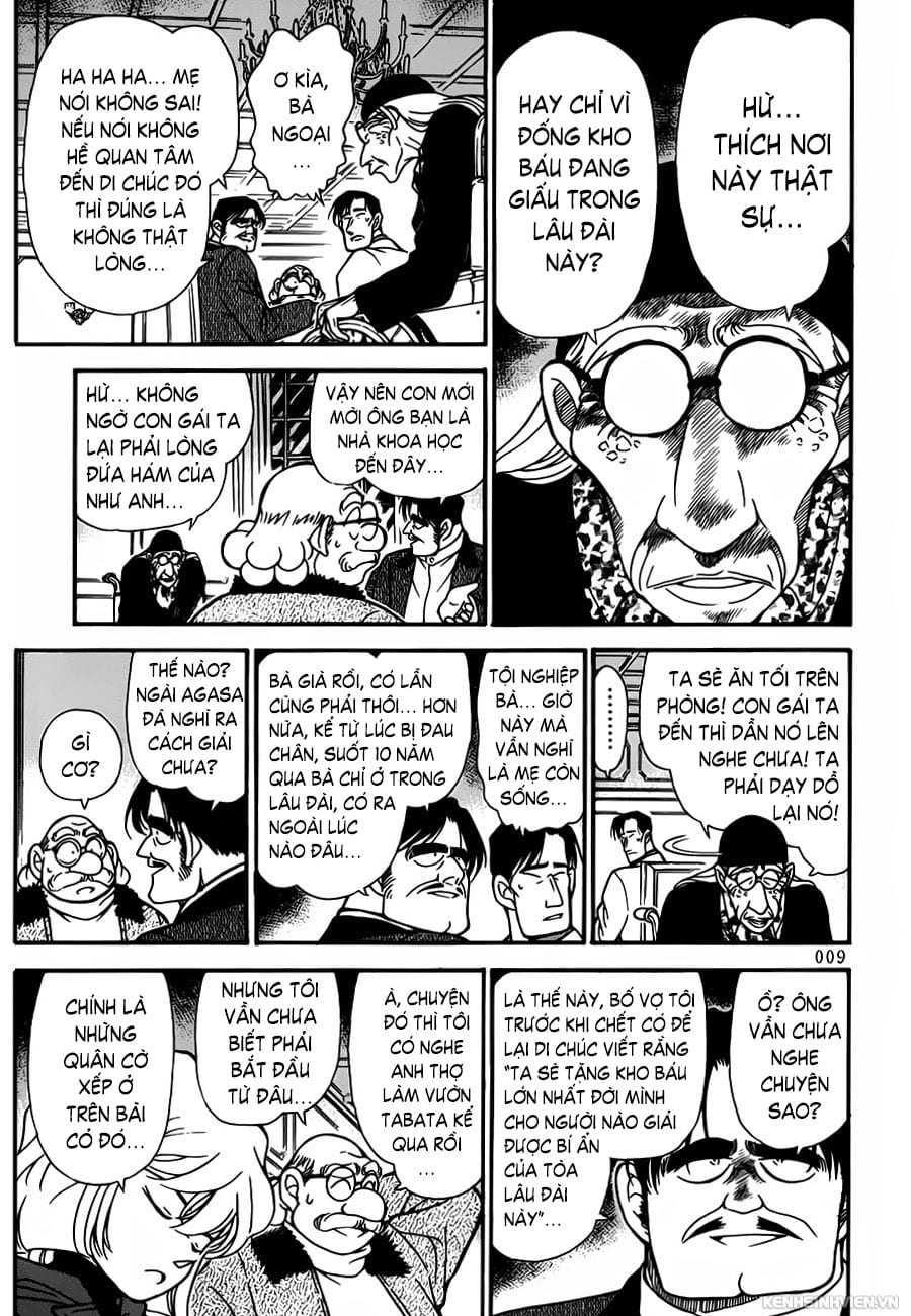 Thám tử lừng danh Conan | Tập 020. Thám tử lừng danh Conan | Tập 020. 711 – manga, gosho aoyama, case closed, tham tu lung danh conan, conan, detective conan, truyen tranh, trinh tham, pha an, truyen conan, doc truyen conan.