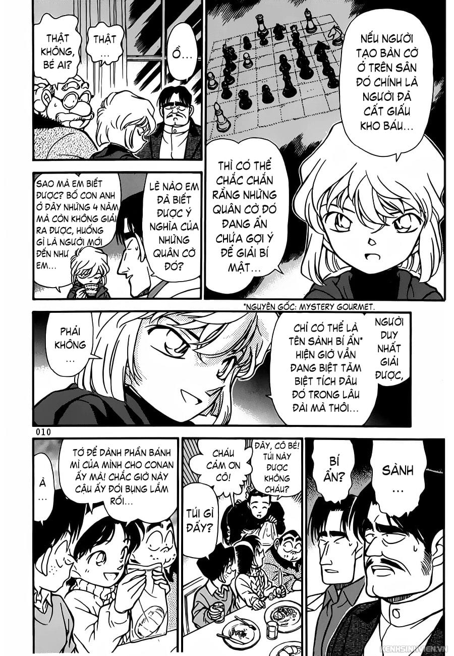 Thám tử lừng danh Conan | Tập 020. Thám tử lừng danh Conan | Tập 020. 561 – manga, gosho aoyama, case closed, tham tu lung danh conan, conan, detective conan, truyen tranh, trinh tham, pha an, truyen conan, doc truyen conan.