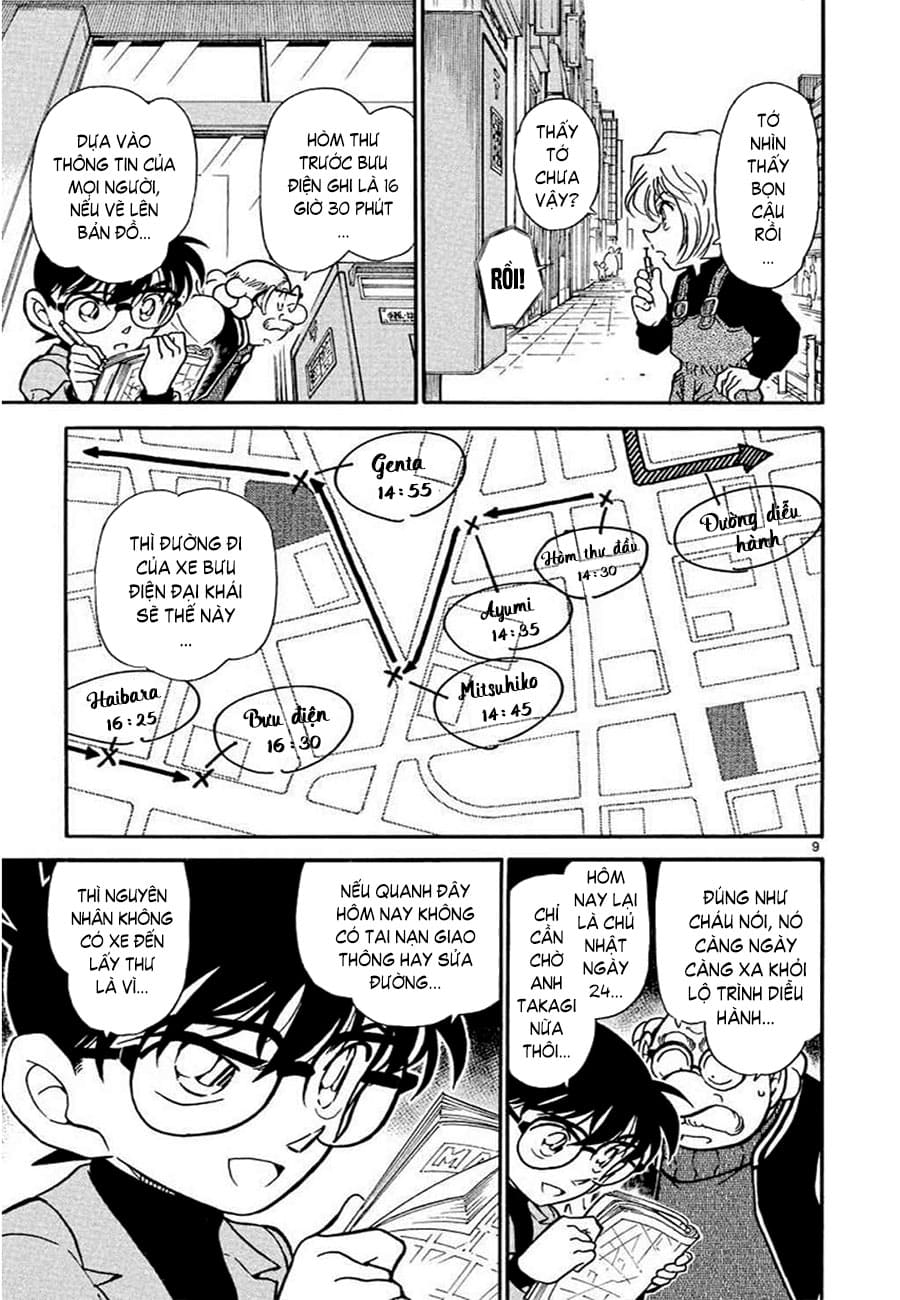 Thám tử lừng danh Conan | Tập 036. Thám tử lừng danh Conan | Tập 036. 200 – manga, gosho aoyama, case closed, tham tu lung danh conan, conan, detective conan, truyen tranh, trinh tham, pha an, truyen conan, doc truyen conan.