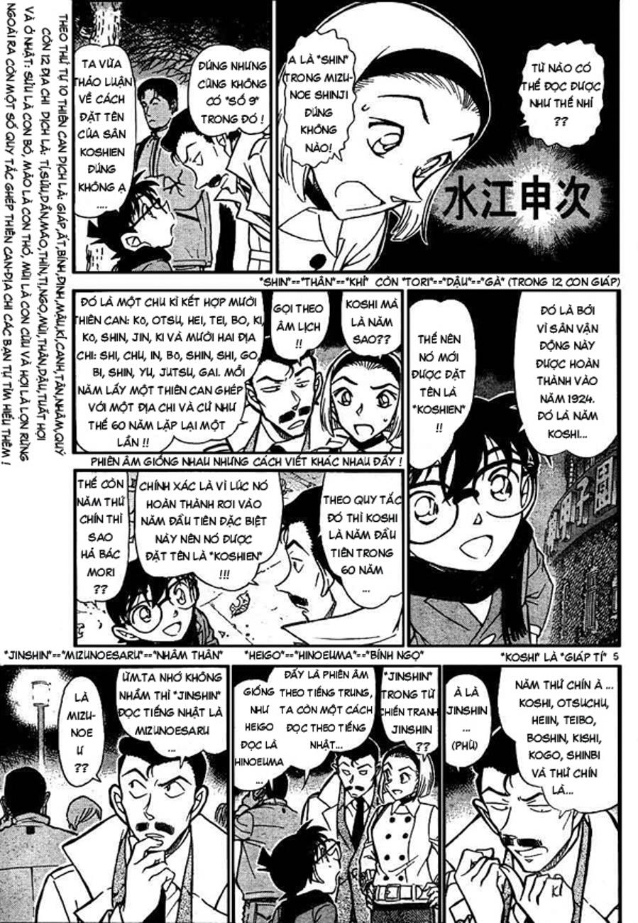 Thám tử lừng danh Conan | Tập 071. Thám tử lừng danh Conan | Tập 071. 755 – manga, gosho aoyama, case closed, tham tu lung danh conan, conan, detective conan, truyen tranh, trinh tham, pha an, truyen conan, doc truyen conan.
