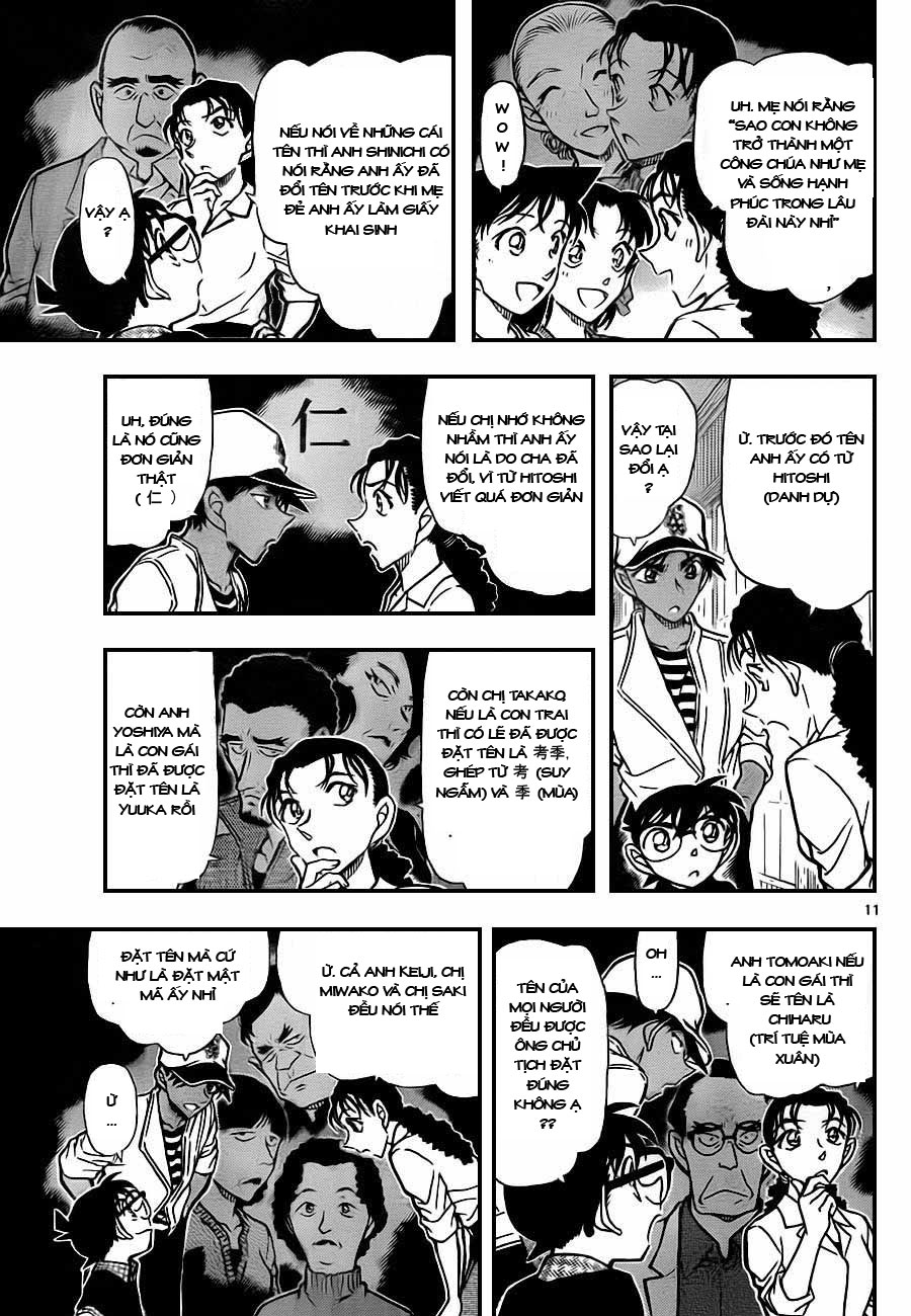 Thám tử lừng danh Conan | Tập 073. Thám tử lừng danh Conan | Tập 073. 665 – manga, gosho aoyama, case closed, tham tu lung danh conan, conan, detective conan, truyen tranh, trinh tham, pha an, truyen conan, doc truyen conan.
