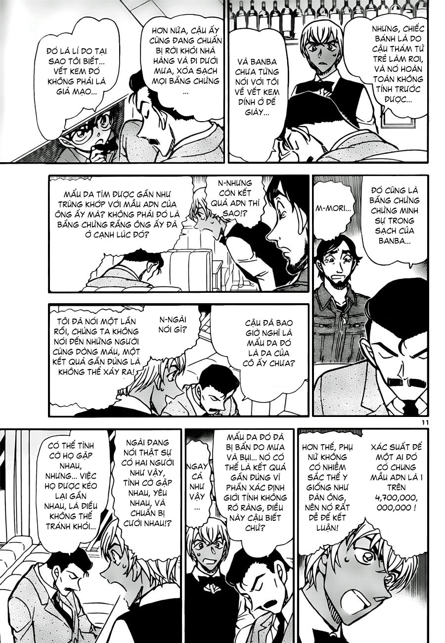 Thám tử lừng danh Conan | Tập 079. Thám tử lừng danh Conan | Tập 079. 995 – manga, gosho aoyama, case closed, tham tu lung danh conan, conan, detective conan, truyen tranh, trinh tham, pha an, truyen conan, doc truyen conan.
