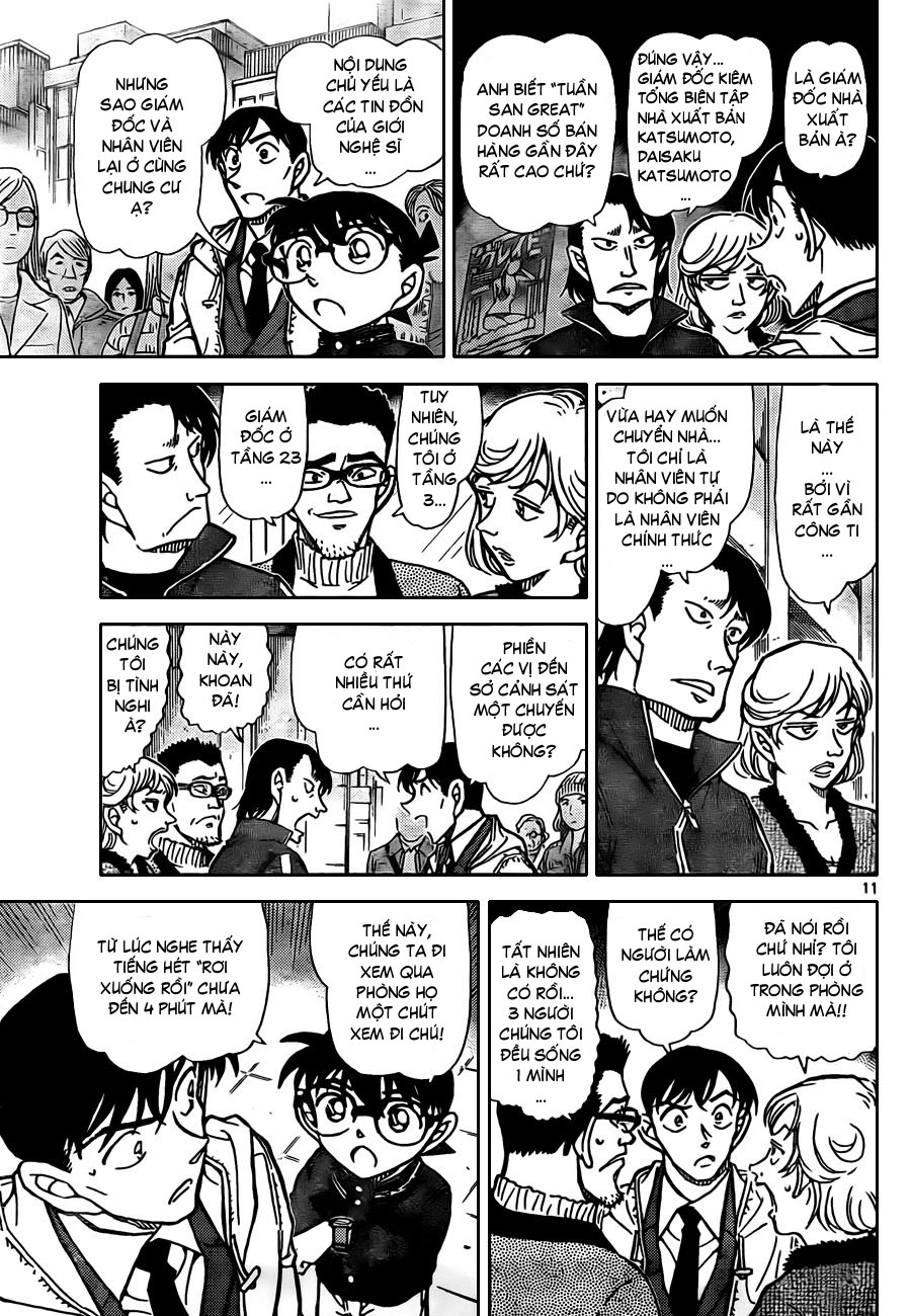 Thám tử lừng danh Conan | Tập 080. Thám tử lừng danh Conan | Tập 080. 983 – manga, gosho aoyama, case closed, tham tu lung danh conan, conan, detective conan, truyen tranh, trinh tham, pha an, truyen conan, doc truyen conan.