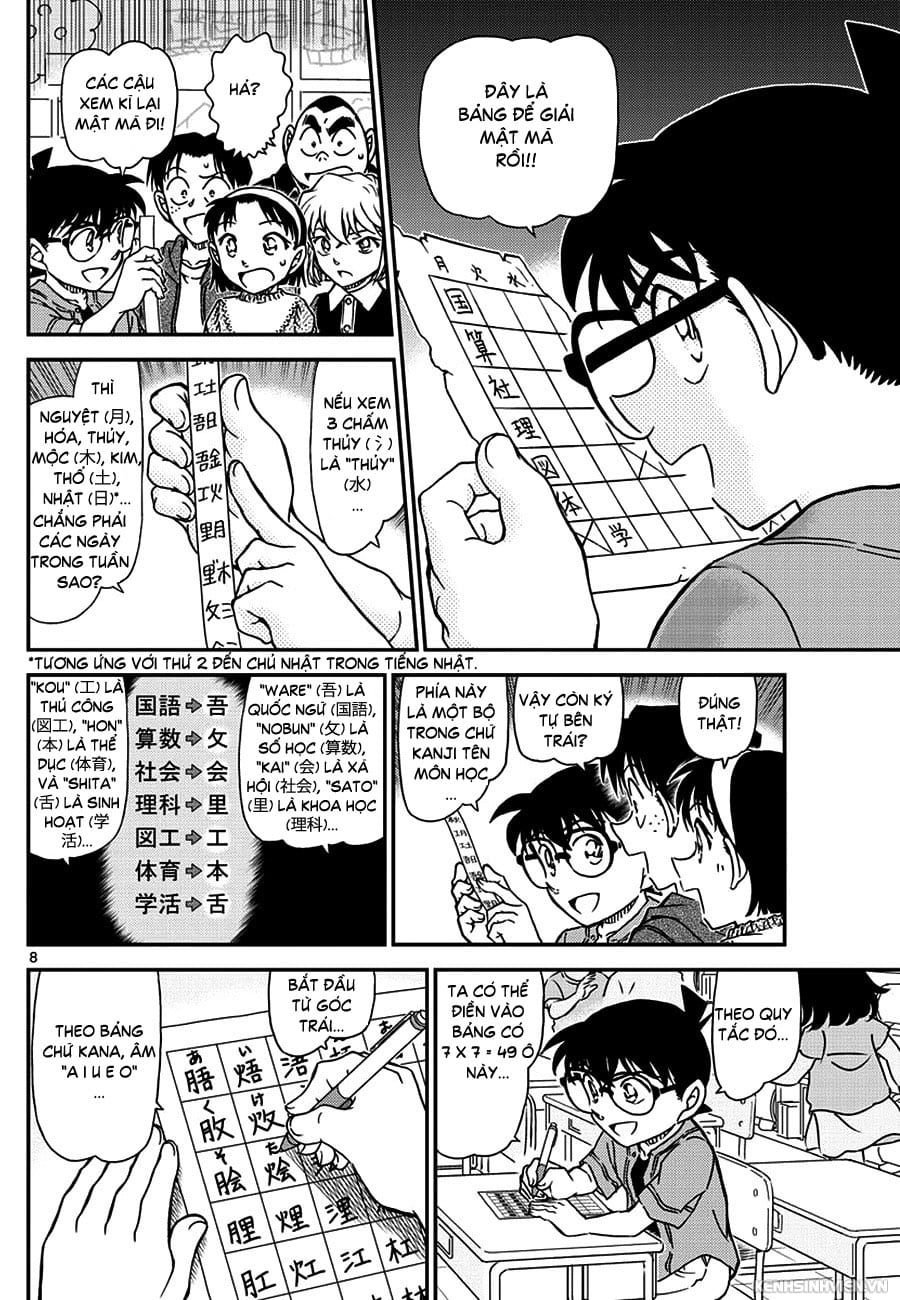 Thám tử lừng danh Conan | Tập 096. Thám tử lừng danh Conan | Tập 096. 953 – manga, gosho aoyama, case closed, tham tu lung danh conan, conan, detective conan, truyen tranh, trinh tham, pha an, truyen conan, doc truyen conan.