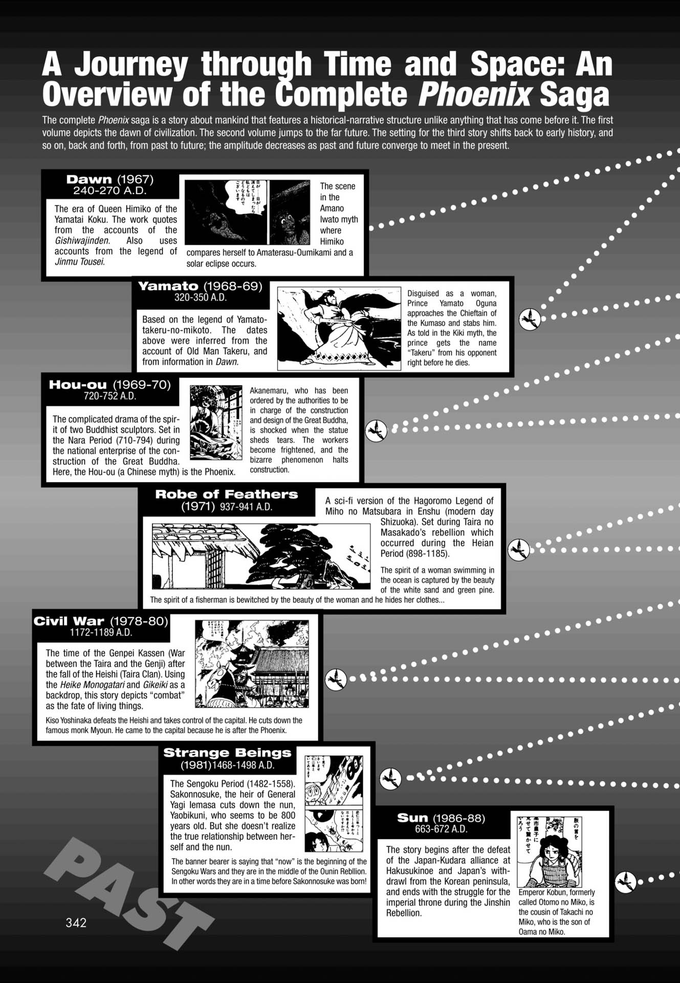 Chim lửa | Chương 09. Chim lửa | Chương 09. 646 – manga, tezuka osamu, hi no tori, chim lua, phoenix, bird of fire.