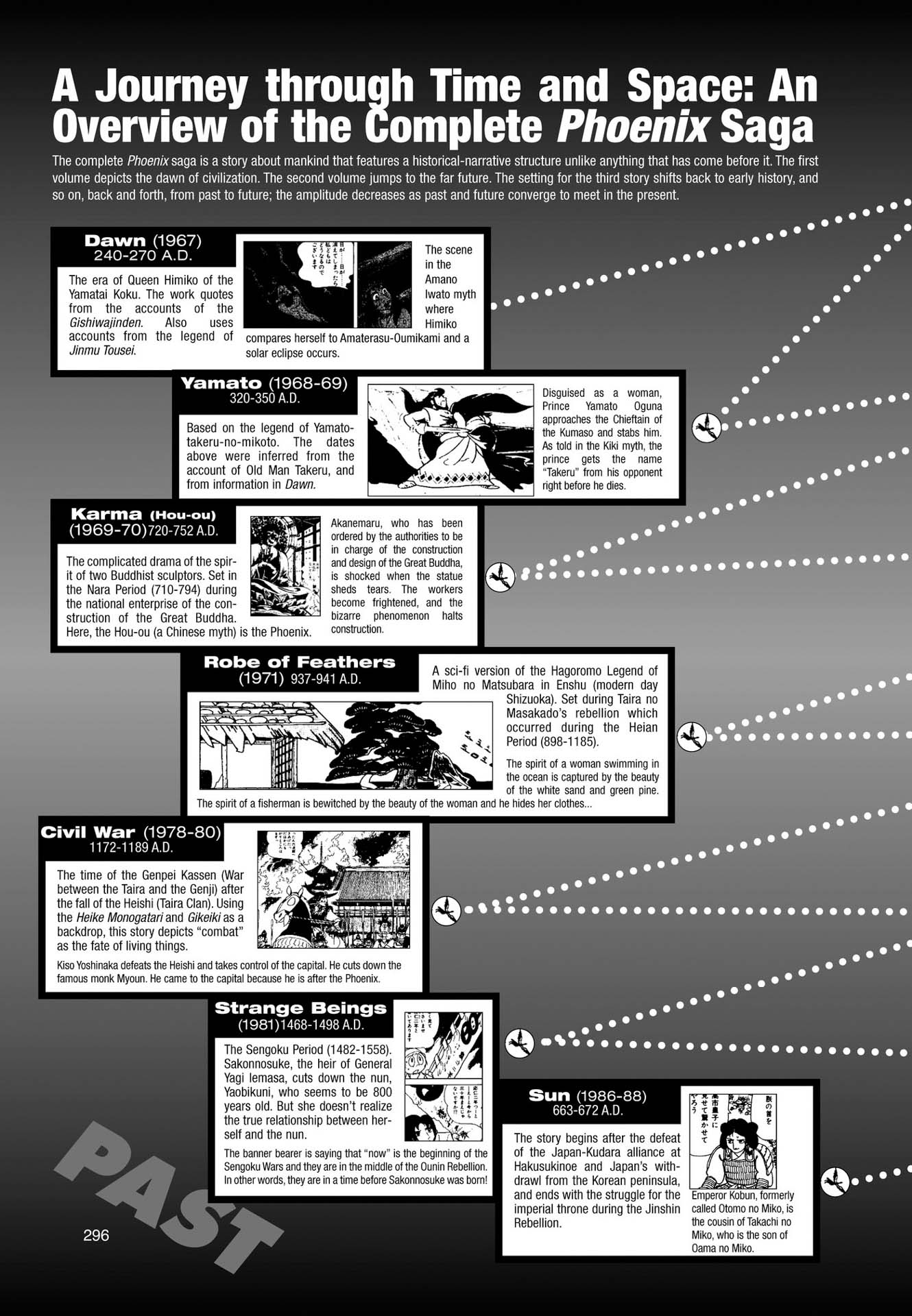 Chim lửa | Chương 17. Chim lửa | Chương 17. 098 – manga, tezuka osamu, hi no tori, chim lua, phoenix, bird of fire.