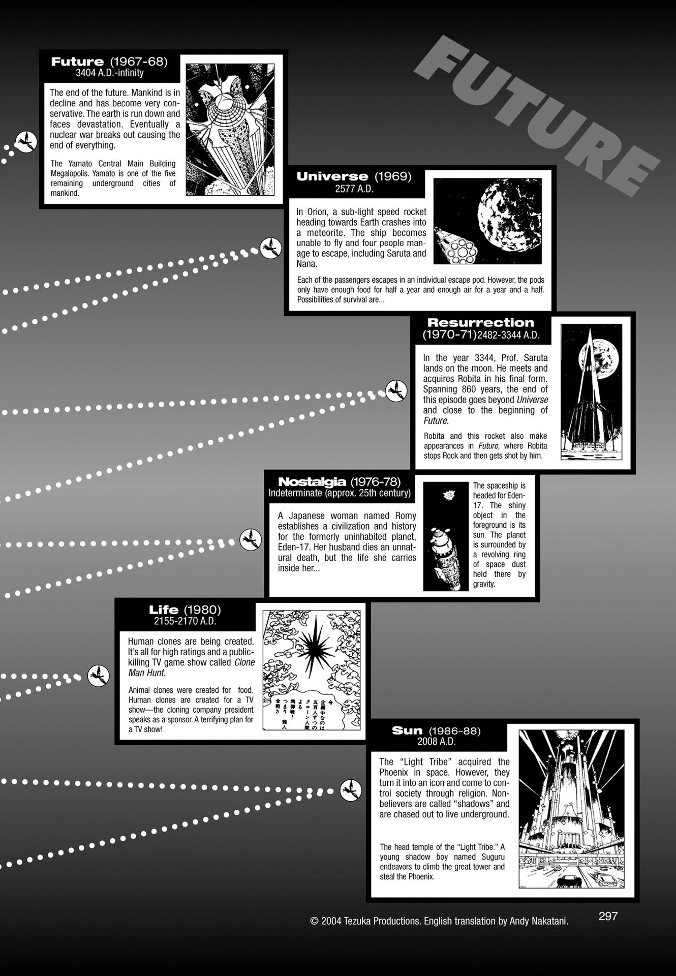 Chim lửa | Chương 17. Chim lửa | Chương 17. 422 – manga, tezuka osamu, hi no tori, chim lua, phoenix, bird of fire.