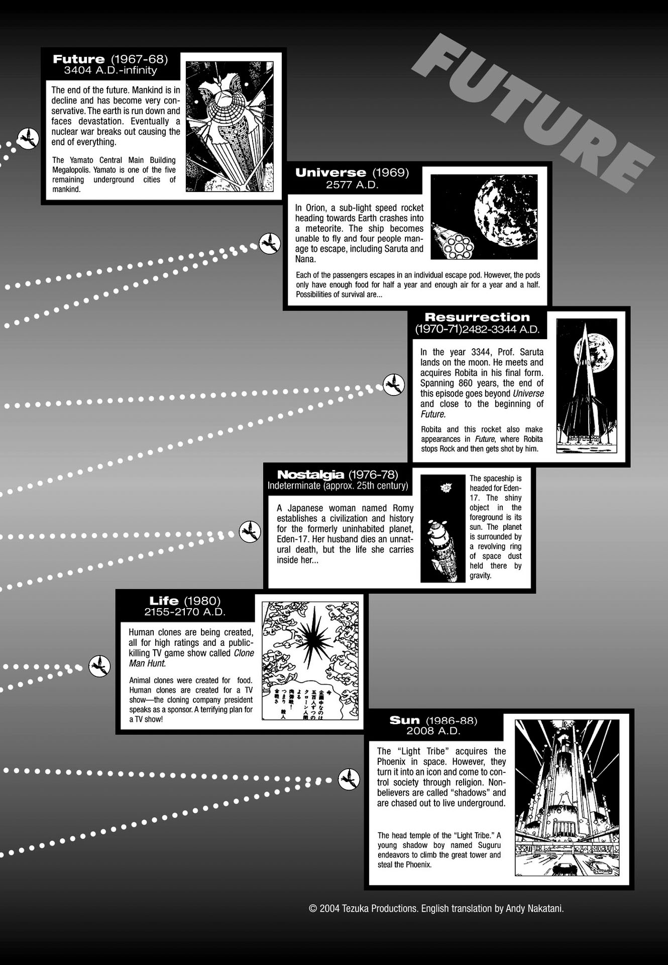 Chim lửa | Chương 69. Chim lửa | Chương 69. 055 – manga, tezuka osamu, hi no tori, chim lua, phoenix, bird of fire.