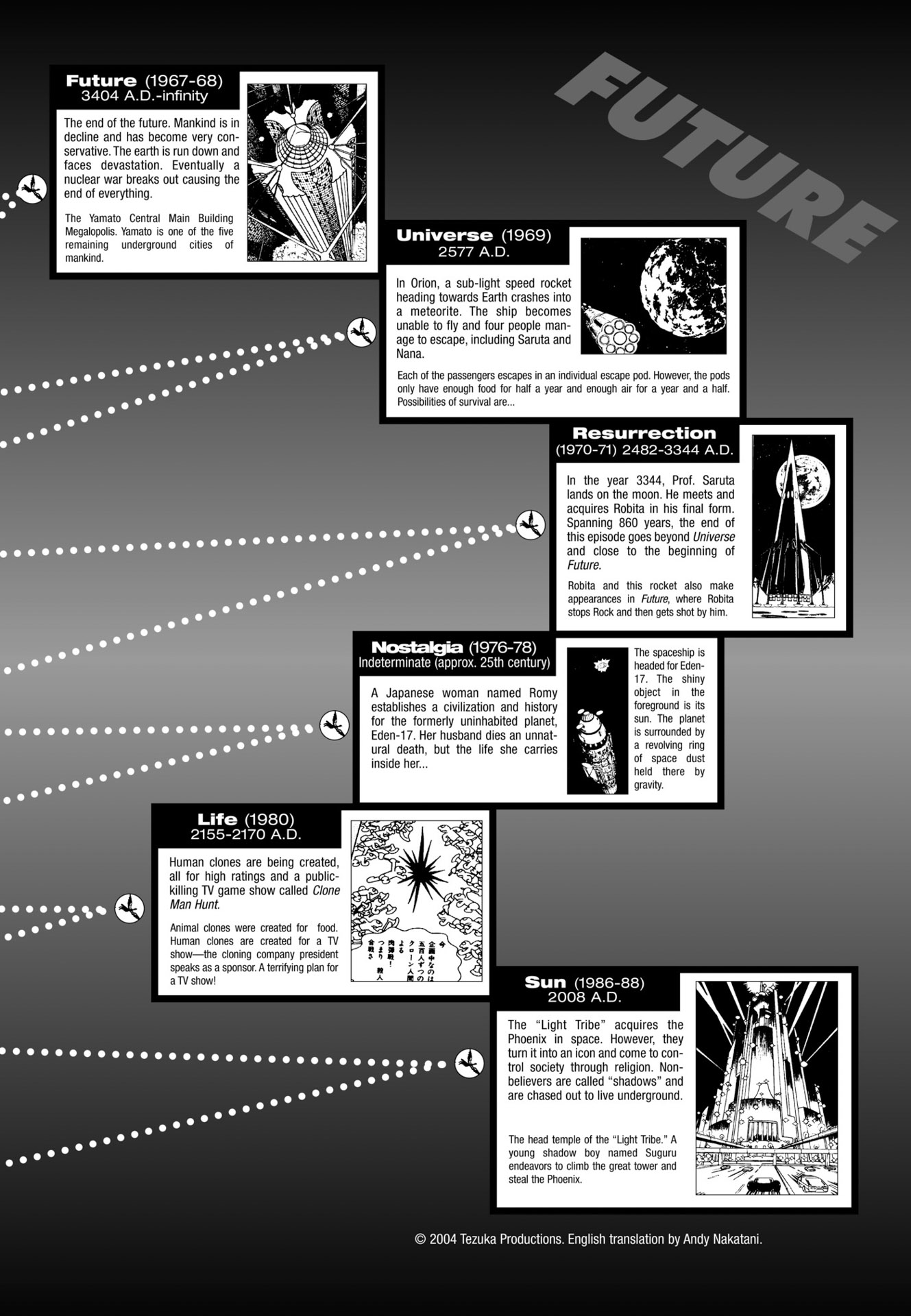 Chim lửa | Chương 83. 242 – manga, tezuka osamu, hi no tori, chim lua, phoenix, bird of fire.