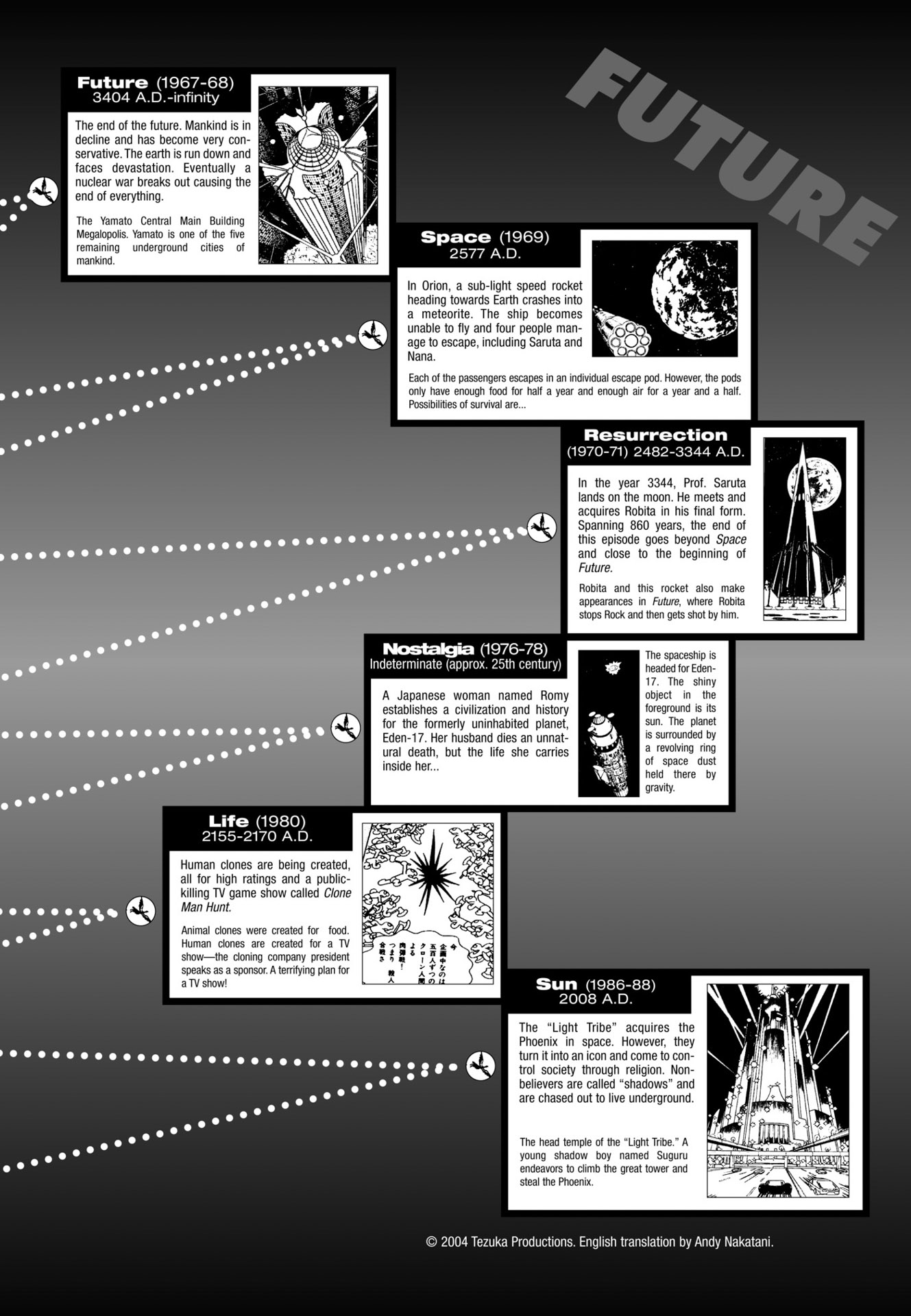 Chim lửa | Chương 98. Chim lửa | Chương 98. 713 – manga, tezuka osamu, hi no tori, chim lua, phoenix, bird of fire.